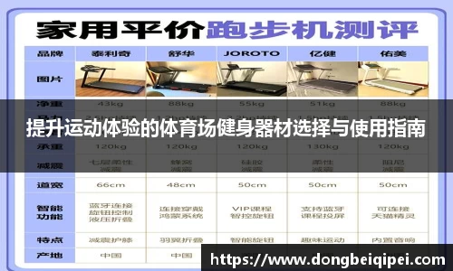 提升运动体验的体育场健身器材选择与使用指南